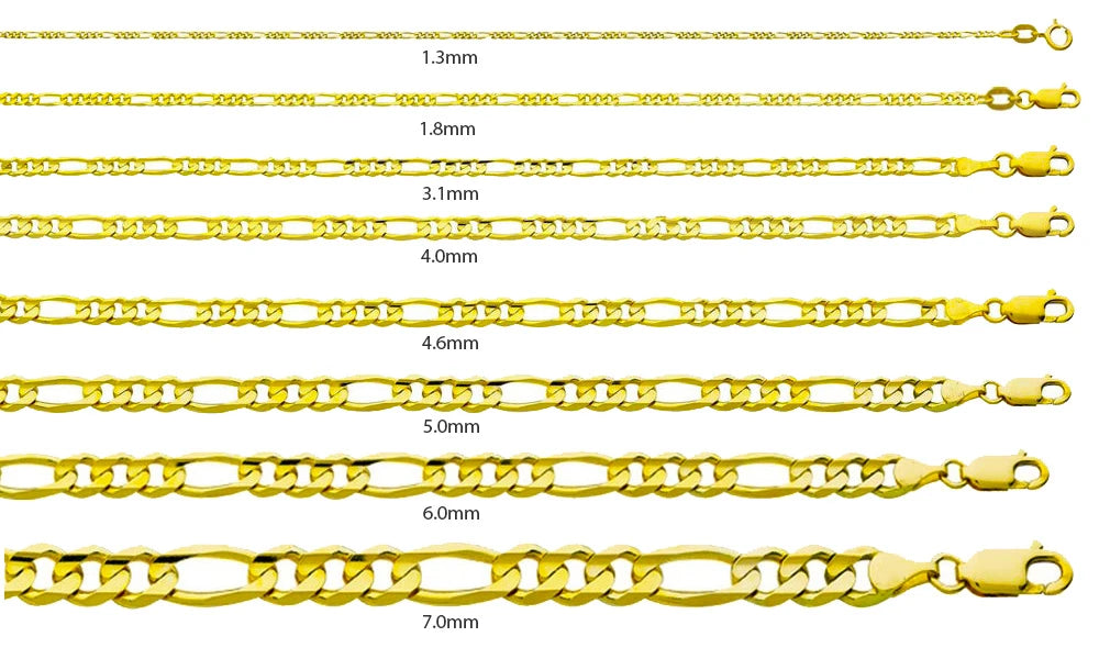 14k Gold 5mm Figaro Chain 18 Inches